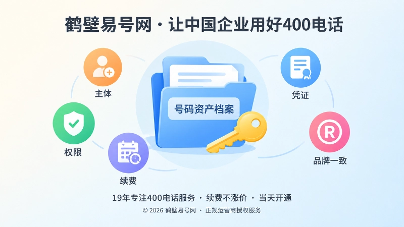 聚焦号码资产档案与钥匙的400电话办理内图