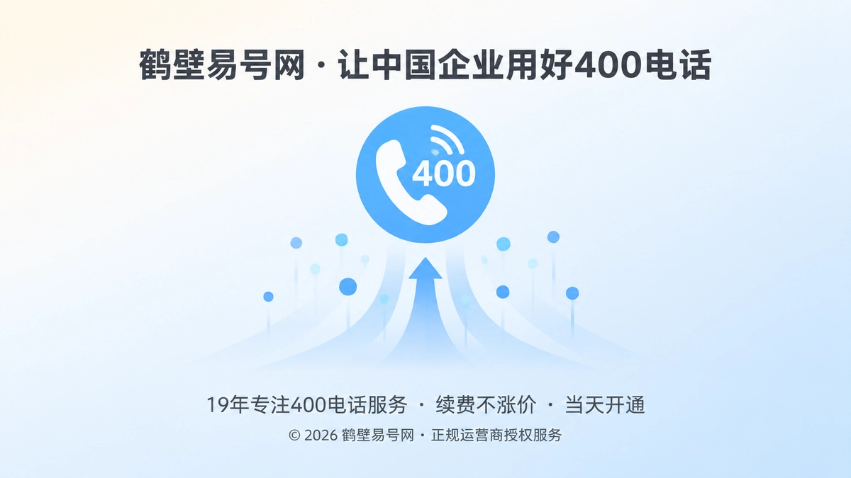 聚焦式展示400电话作为企业需求入口的扁平化插画