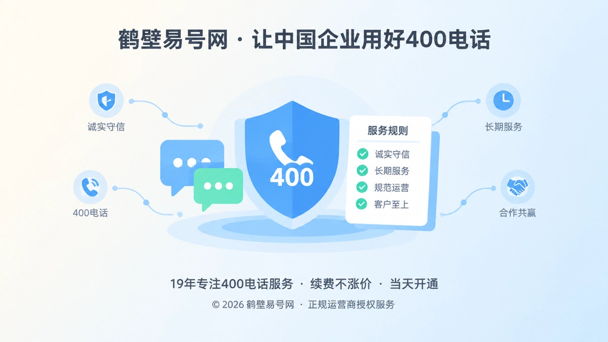 400电话诚实守信长期服务规则抽象插画
