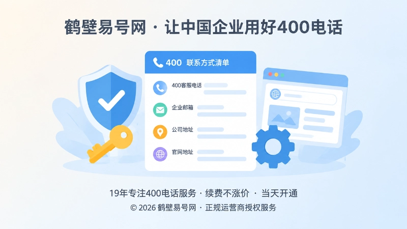 400电话申请后信息整理与权限管理的抽象扁平插画